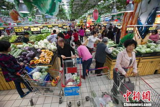 中国4月CPI同比上涨2.3%，食品销售成主要驱动力